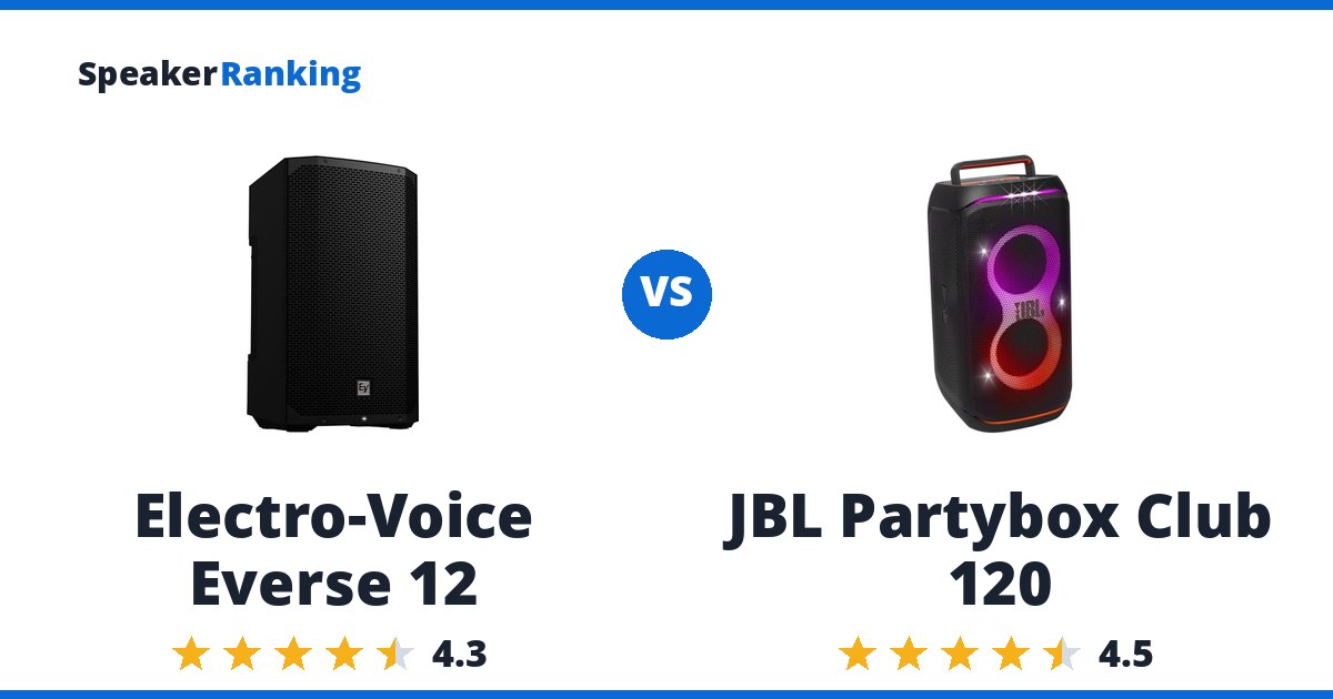 Electro-Voice Everse 12 vs JBL Partybox Club 120