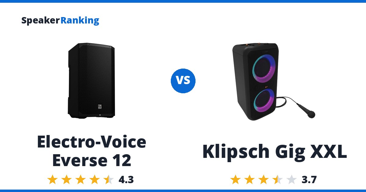 Electro-Voice Everse 12 vs Klipsch Gig XXL