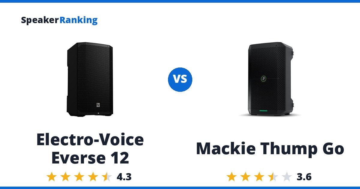 Electro-Voice Everse 12 vs Mackie Thump Go