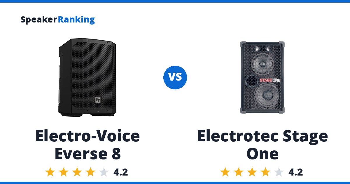 Electro-Voice Everse 8 vs Electrotec Stage One