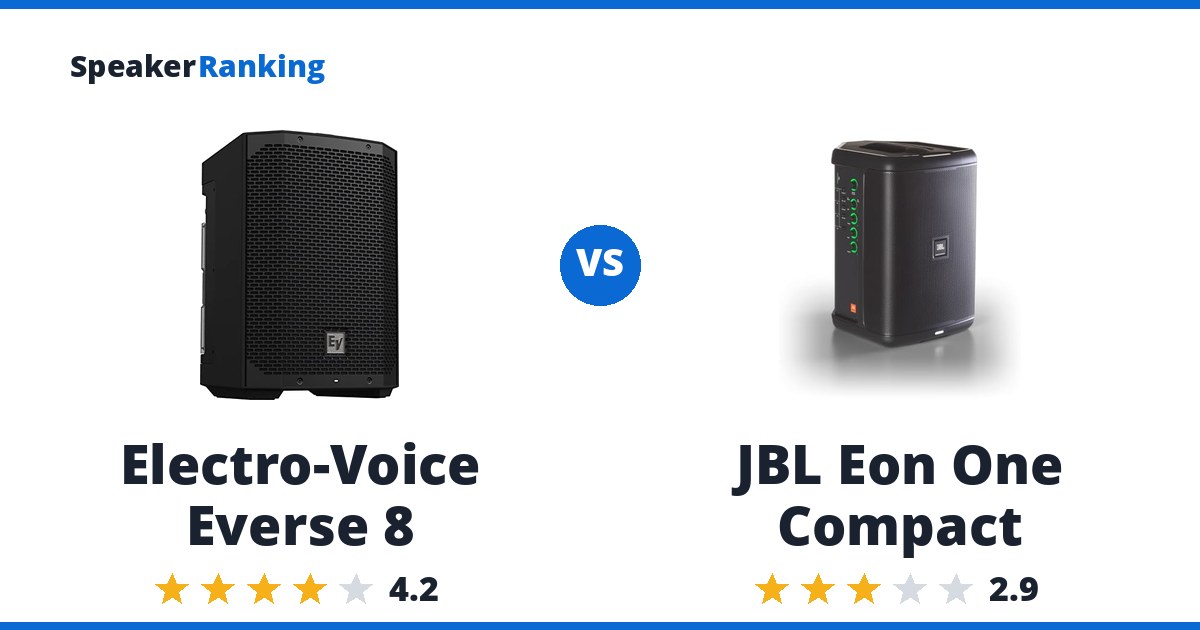 Electro-Voice Everse 8 vs JBL Eon One Compact