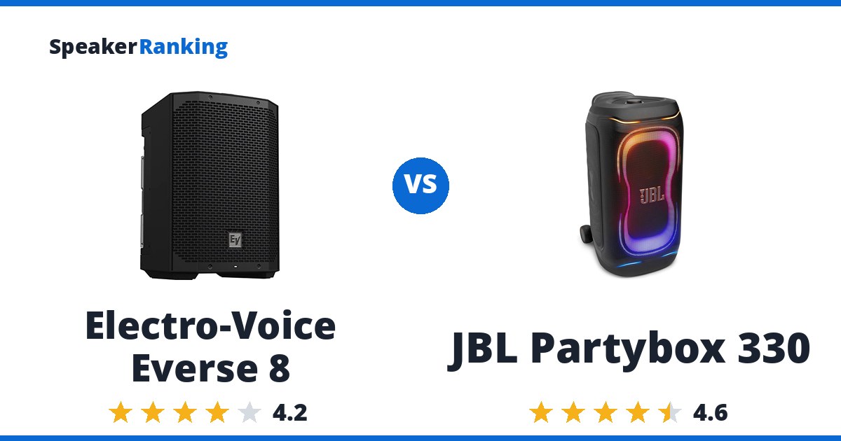 Electro-Voice Everse 8 vs JBL Partybox 330