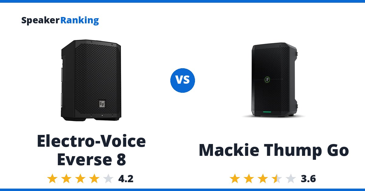 Electro-Voice Everse 8 vs Mackie Thump Go