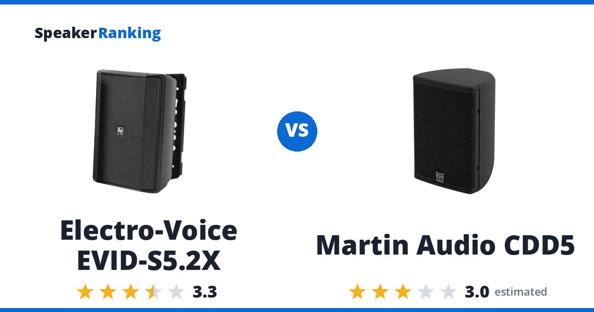 Electro-Voice EVID-S5.2X vs Martin Audio CDD5