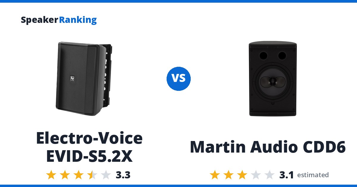 Electro-Voice EVID-S5.2X vs Martin Audio CDD6