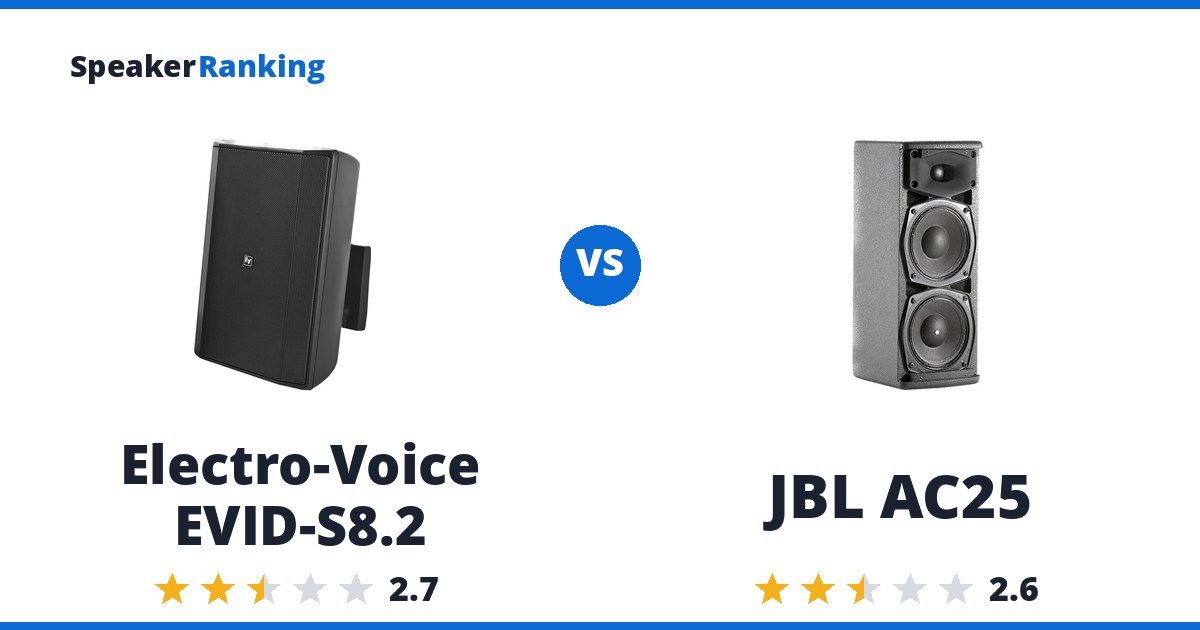 Electro-Voice EVID-S8.2 vs JBL AC25