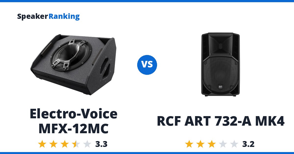 Electro-Voice MFX-12MC vs RCF ART 732-A MK4