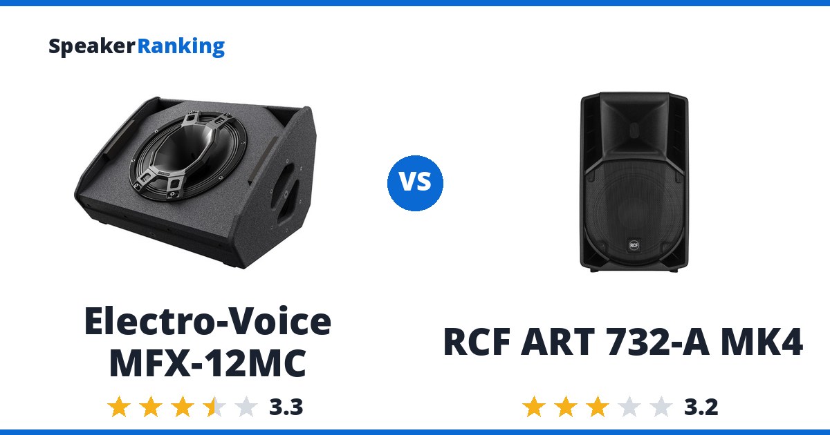 Electro-Voice MFX-12MC vs RCF ART 732-A MK4