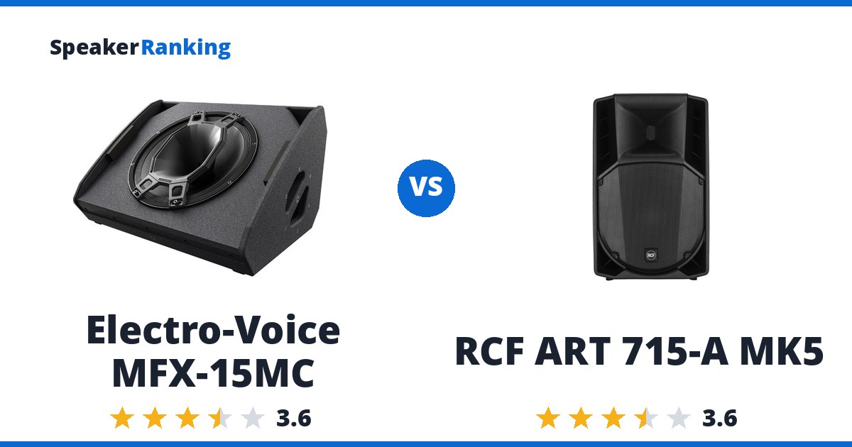 Electro-Voice MFX-15MC vs RCF ART 715-A MK5