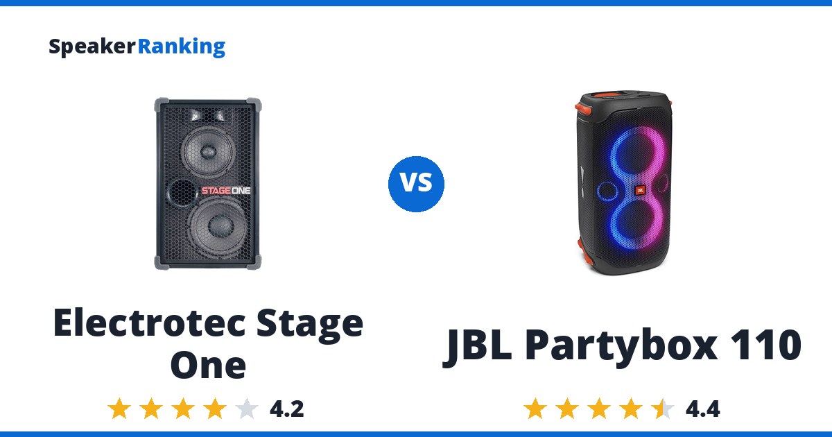 Electrotec Stage One vs JBL Partybox 110