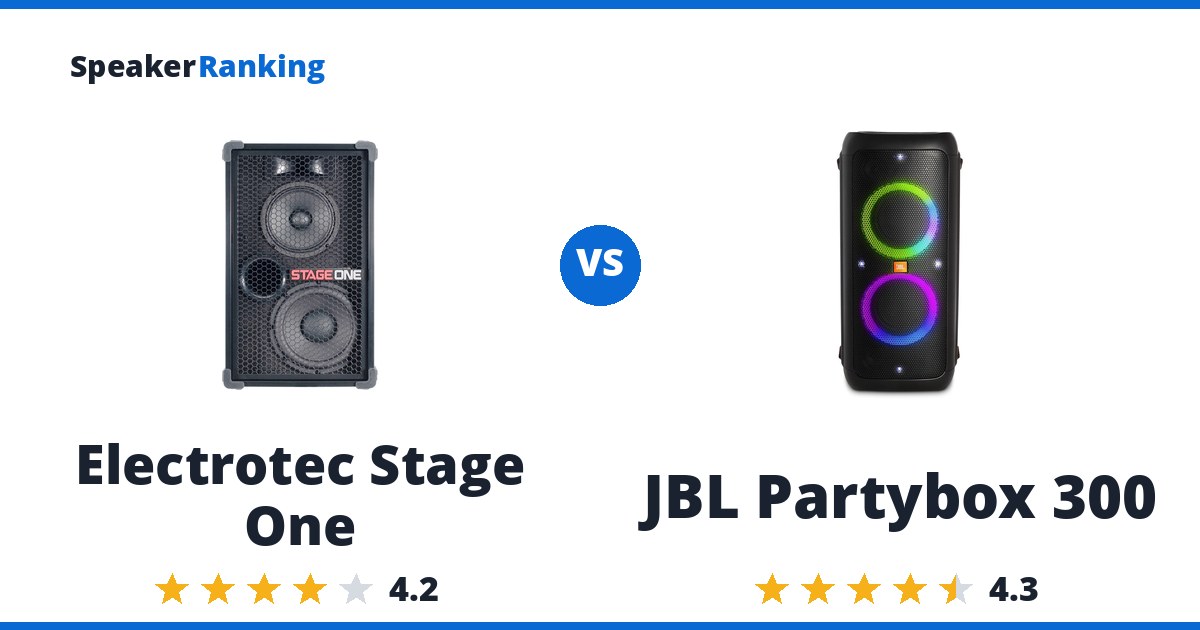 Electrotec Stage One vs JBL Partybox 300