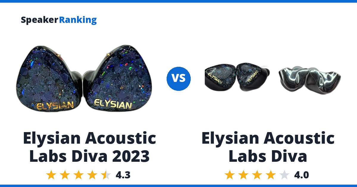 Elysian Acoustic Labs Diva 2023 vs Elysian Acoustic Labs Diva