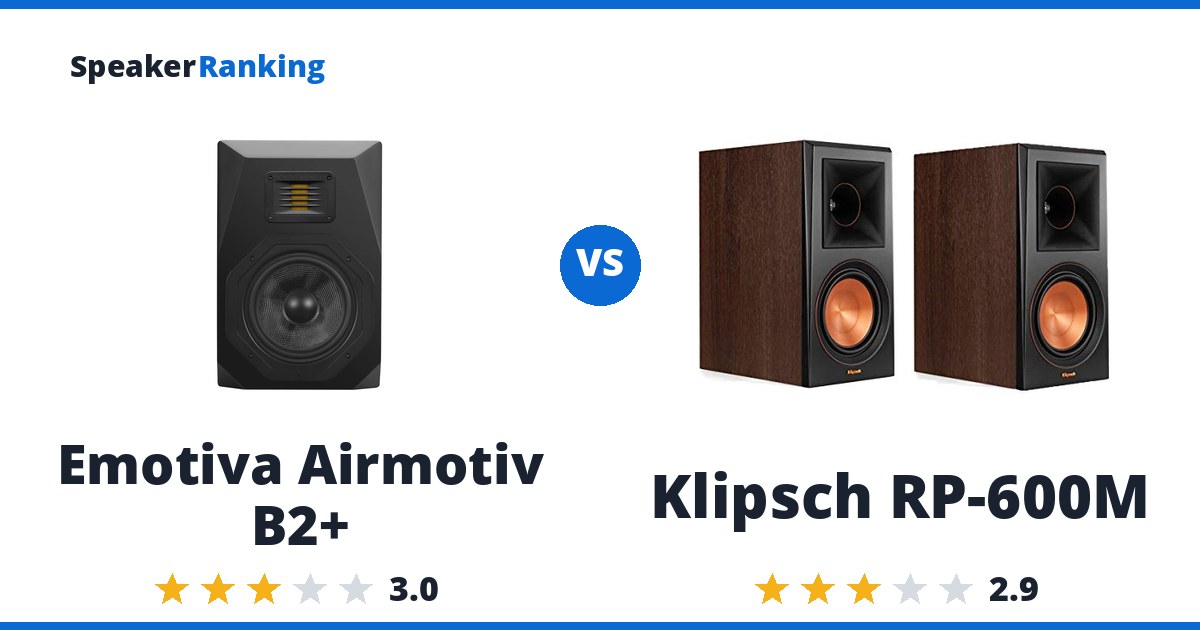 Emotiva Airmotiv B2+ vs Klipsch RP-600M