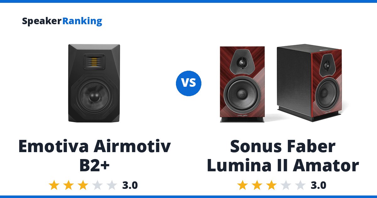 Emotiva Airmotiv B2+ vs Sonus Faber Lumina II Amator