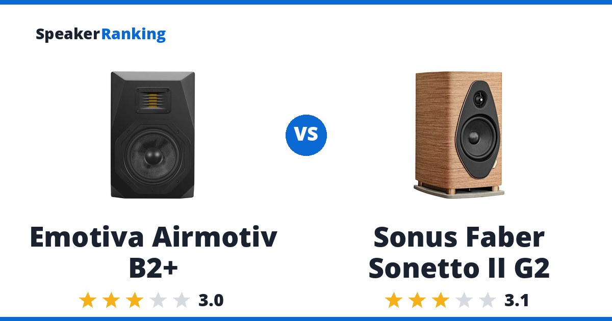 Emotiva Airmotiv B2+ vs Sonus Faber Sonetto II G2