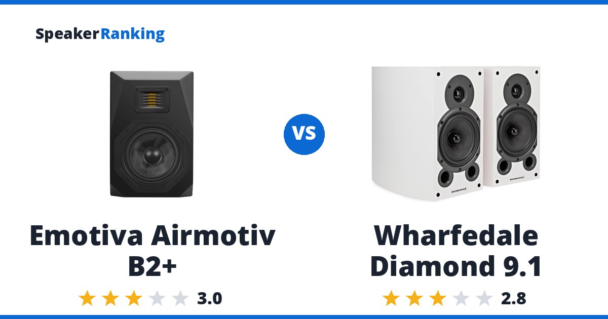 Emotiva Airmotiv B2+ vs Wharfedale Diamond 9.1