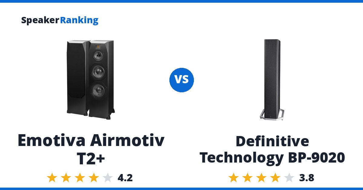 Emotiva Airmotiv T2+ vs Definitive Technology BP-9020