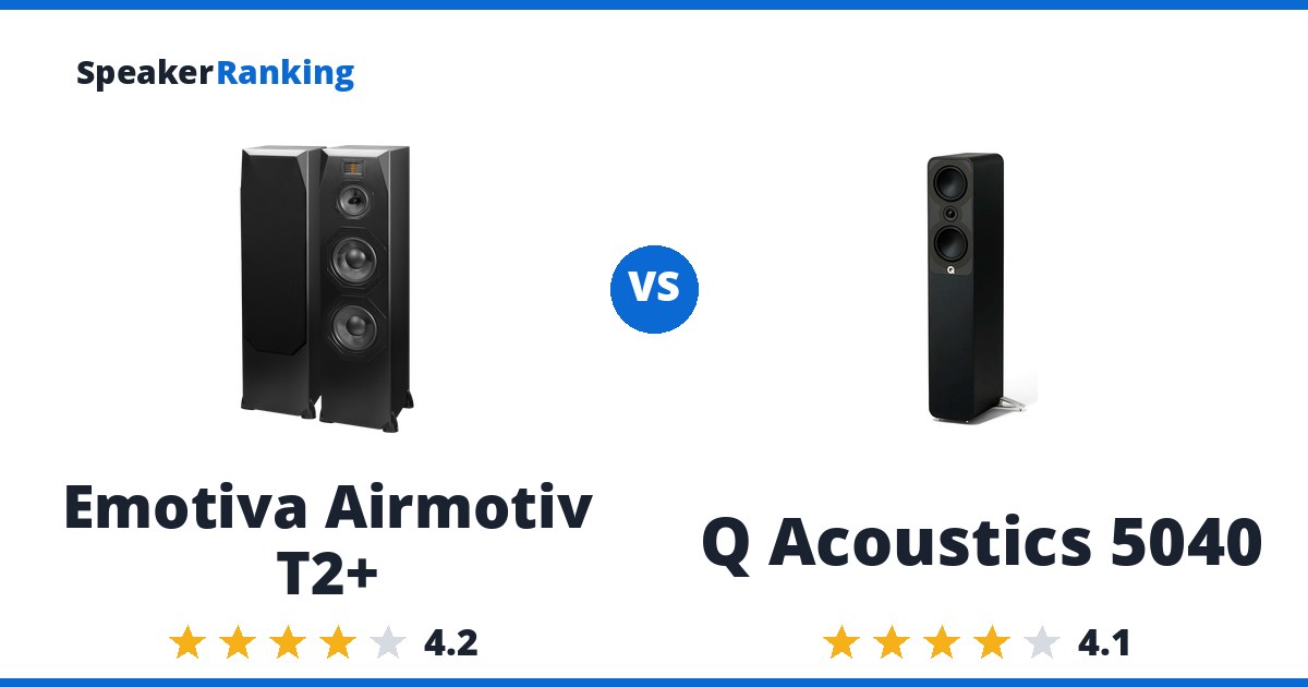 Emotiva Airmotiv T2+ vs Q Acoustics 5040
