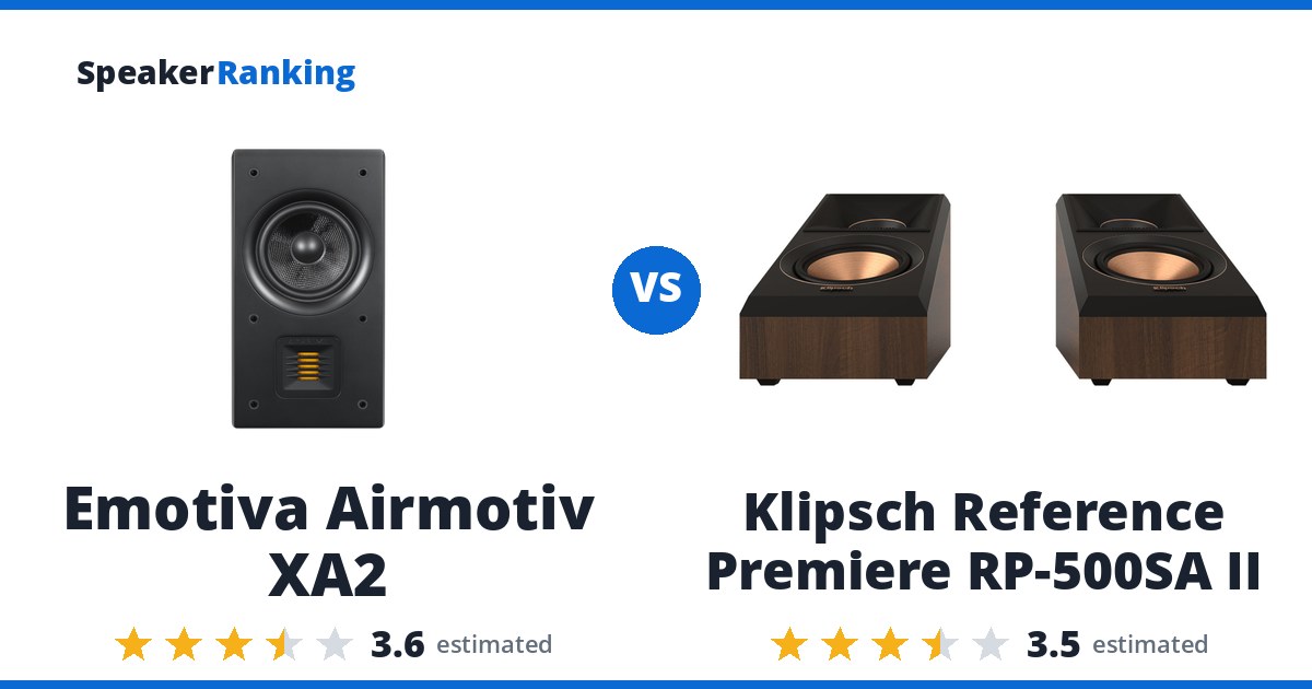 Emotiva Airmotiv XA2 vs Klipsch Reference Premiere RP-500SA II