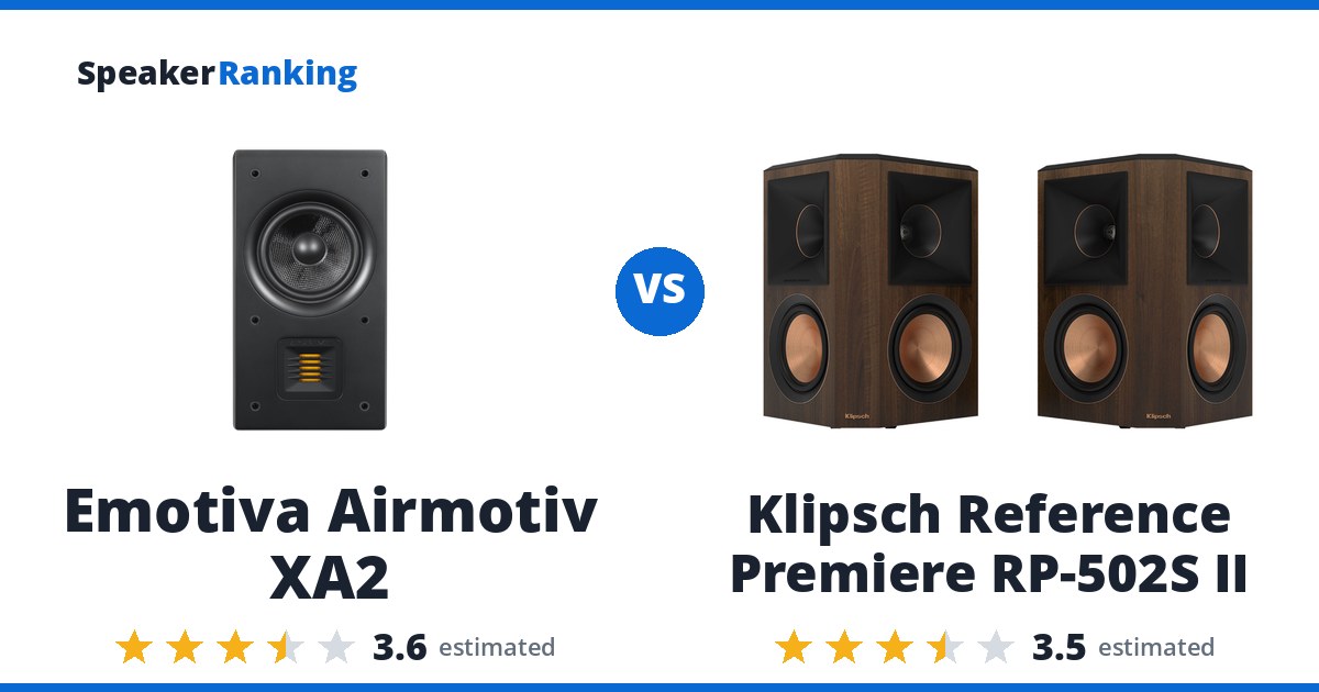 Emotiva Airmotiv XA2 vs Klipsch Reference Premiere RP-502S II