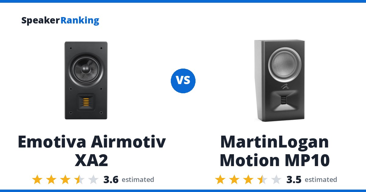 Emotiva Airmotiv XA2 vs MartinLogan Motion MP10
