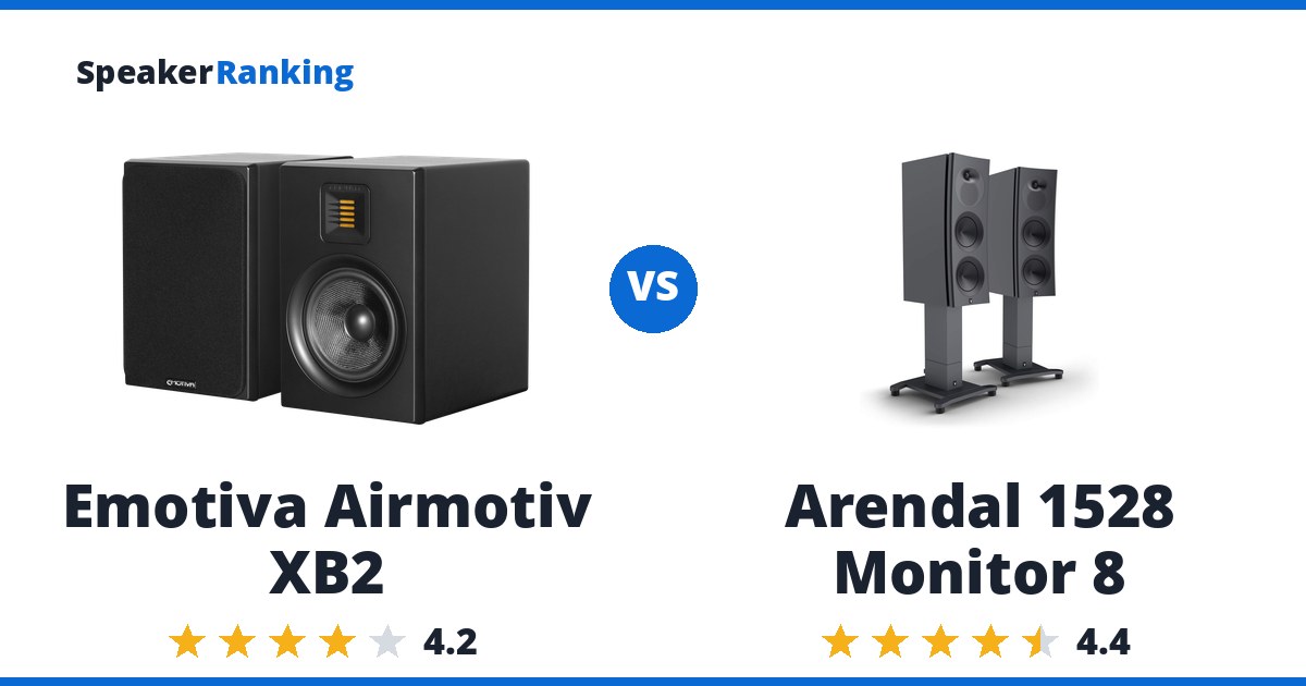 Emotiva Airmotiv XB2 vs Arendal 1528 Monitor 8