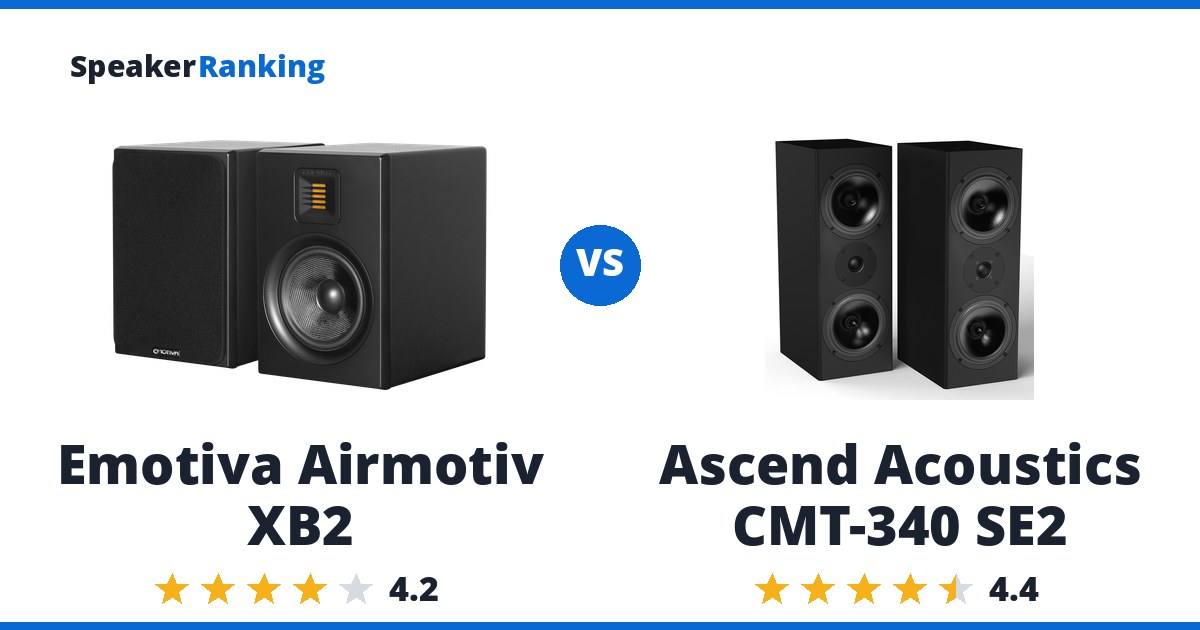 Emotiva Airmotiv XB2 vs Ascend Acoustics CMT-340 SE2