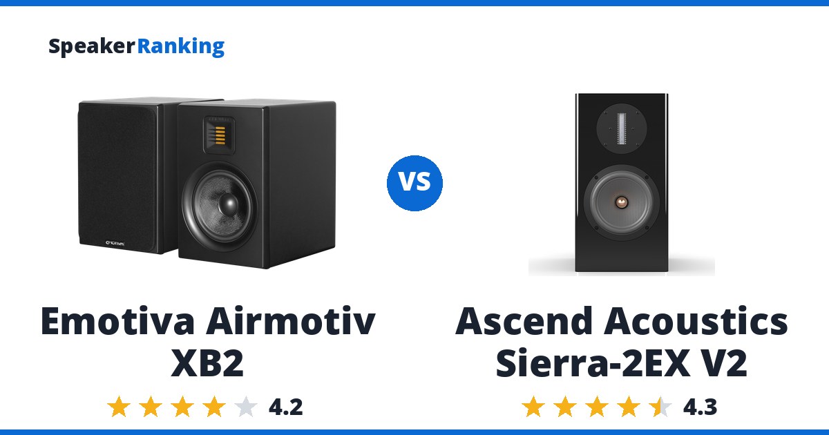 Emotiva Airmotiv XB2 vs Ascend Acoustics Sierra-2EX V2