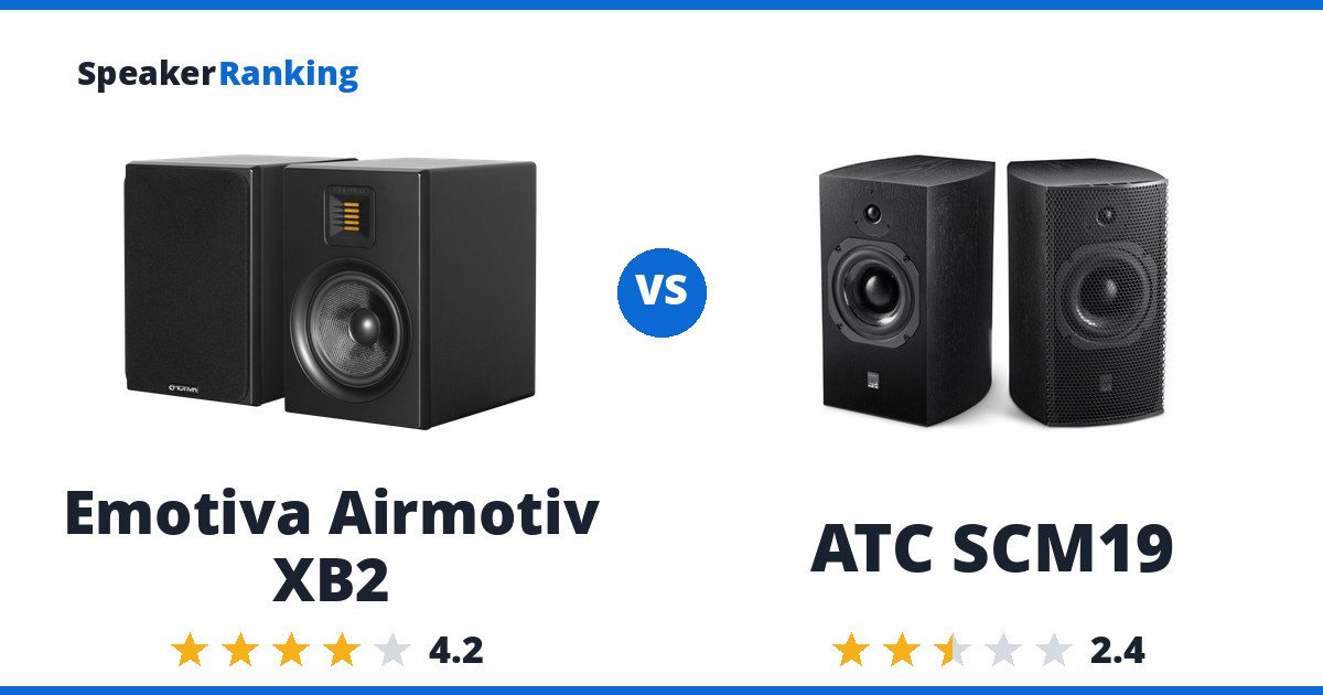 Emotiva Airmotiv XB2 vs ATC SCM19