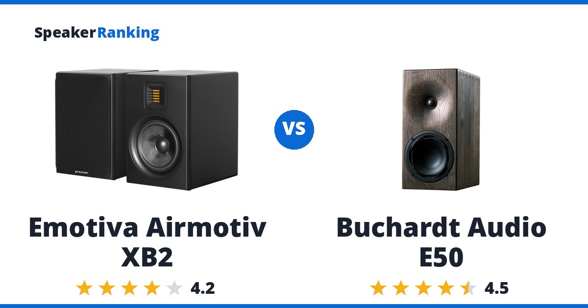 Emotiva Airmotiv XB2 vs Buchardt Audio E50