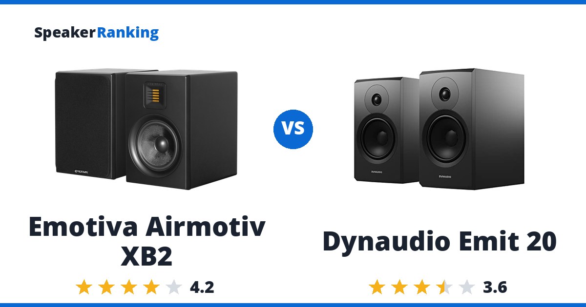 Emotiva Airmotiv XB2 vs Dynaudio Emit 20