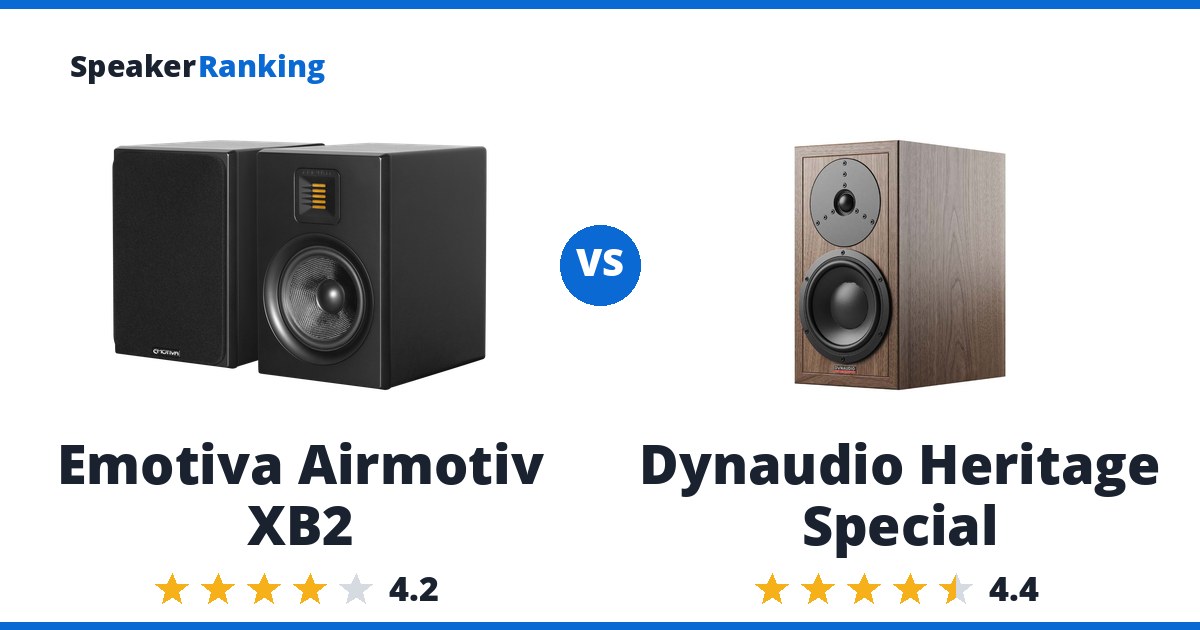 Emotiva Airmotiv XB2 vs Dynaudio Heritage Special