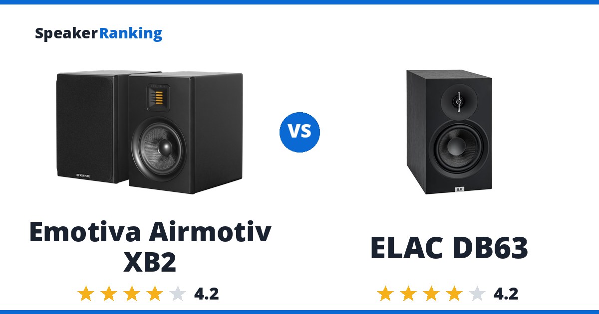 Emotiva Airmotiv XB2 vs ELAC DB63