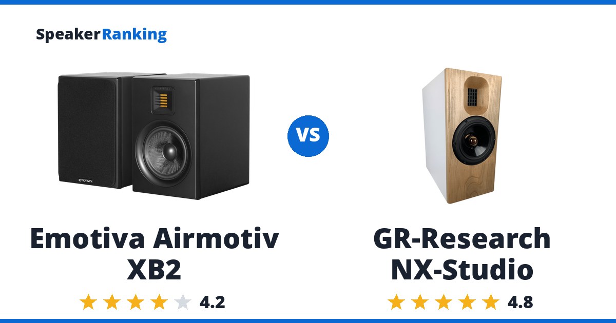 Emotiva Airmotiv XB2 vs GR-Research NX-Studio