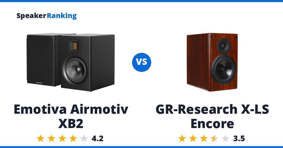 Emotiva Airmotiv XB2 vs GR-Research X-LS Encore
