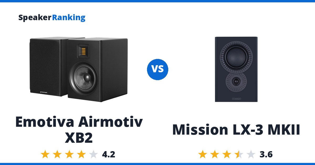 Emotiva Airmotiv XB2 vs Mission LX-3 MKII