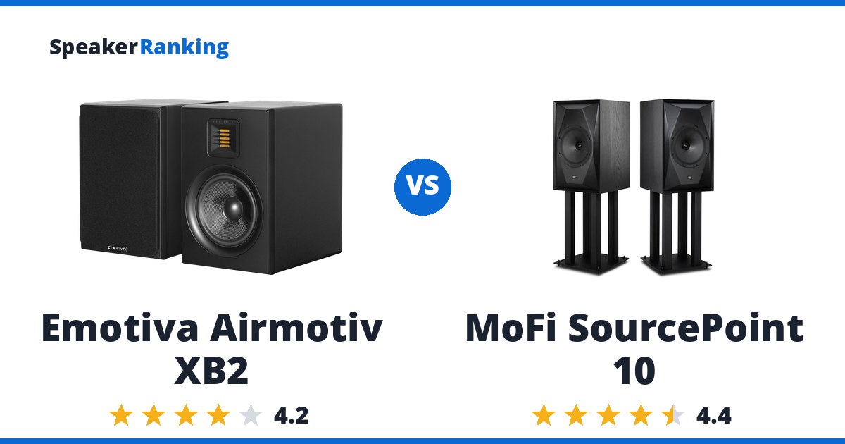 Emotiva Airmotiv XB2 vs MoFi SourcePoint 10