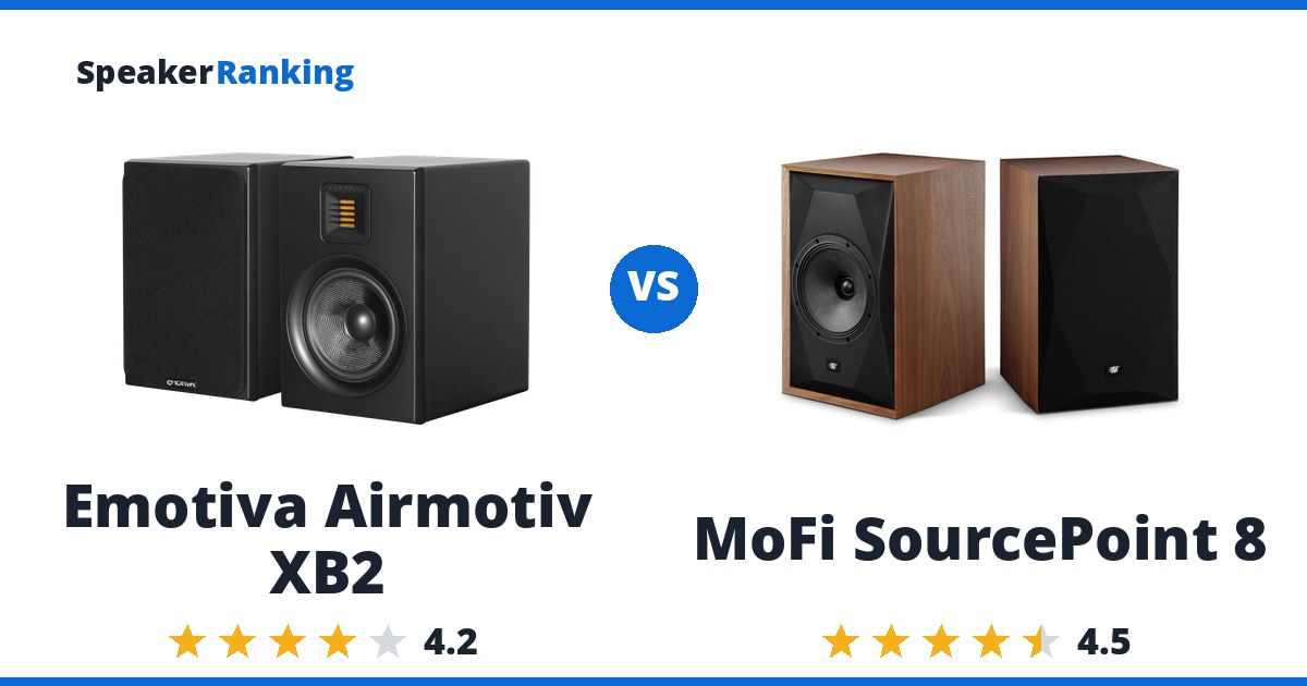 Emotiva Airmotiv XB2 vs MoFi SourcePoint 8