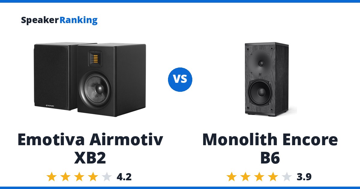 Emotiva Airmotiv XB2 vs Monolith Encore B6