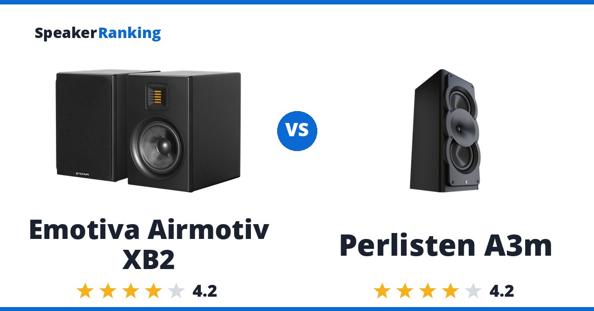 Emotiva Airmotiv XB2 vs Perlisten A3m