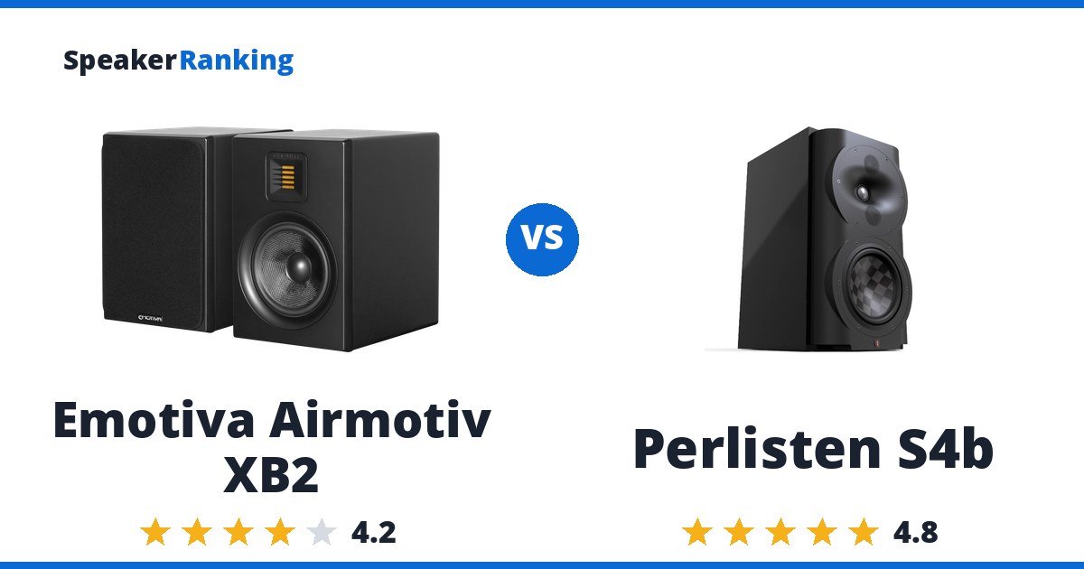 Emotiva Airmotiv XB2 vs Perlisten S4b