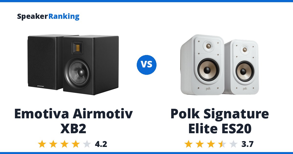 Emotiva Airmotiv XB2 vs Polk Signature Elite ES20