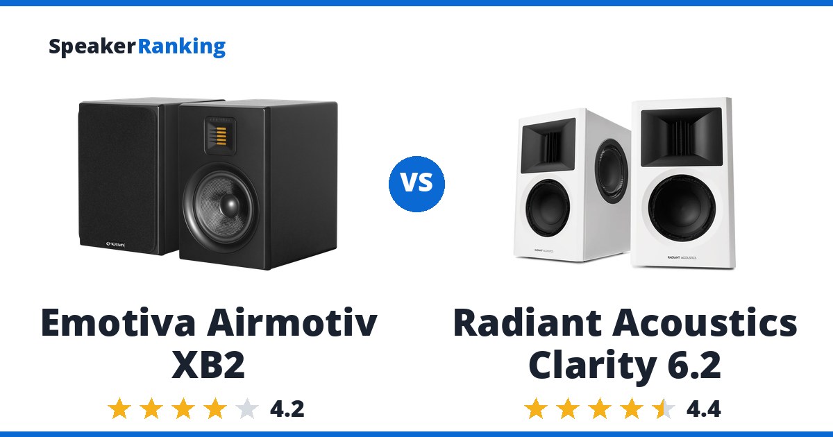 Emotiva Airmotiv XB2 vs Radiant Acoustics Clarity 6.2