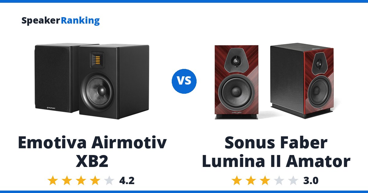 Emotiva Airmotiv XB2 vs Sonus Faber Lumina II Amator
