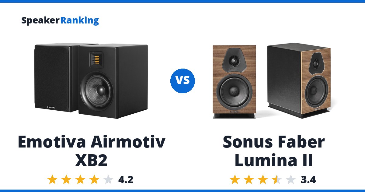 Emotiva Airmotiv XB2 vs Sonus Faber Lumina II