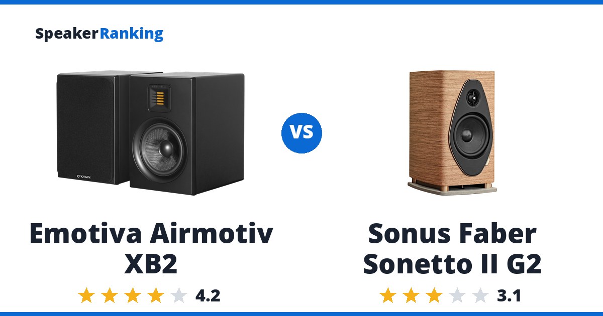 Emotiva Airmotiv XB2 vs Sonus Faber Sonetto II G2