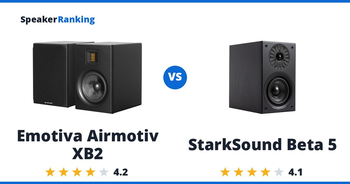 Emotiva Airmotiv XB2 vs StarkSound Beta 5