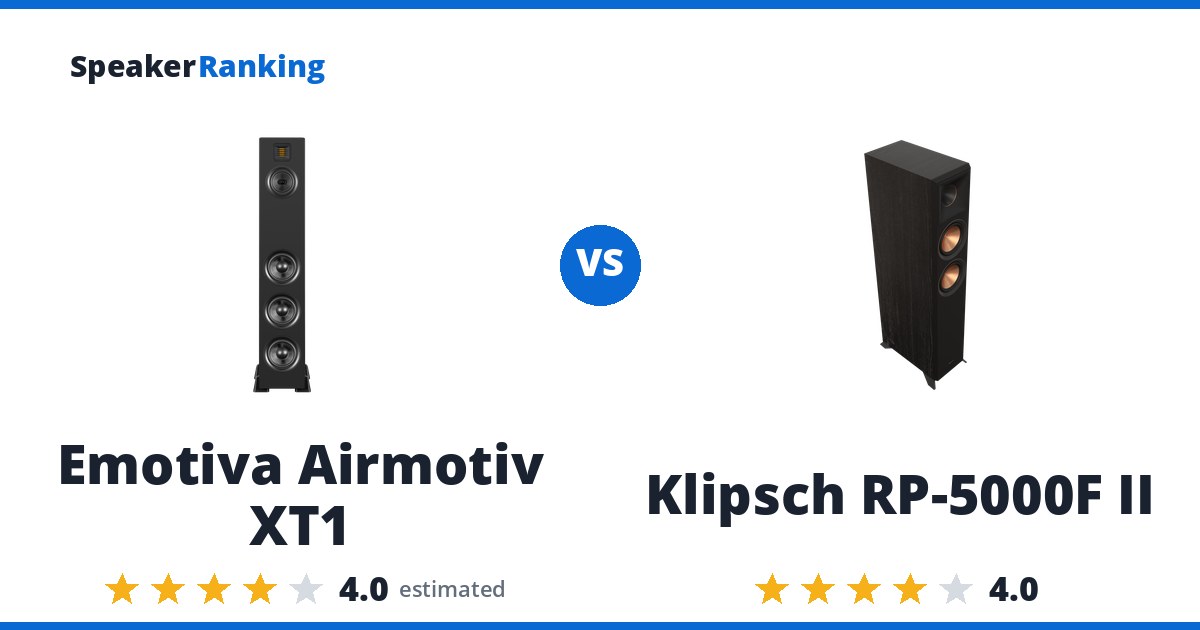 Emotiva Airmotiv XT1 vs Klipsch RP-5000F II