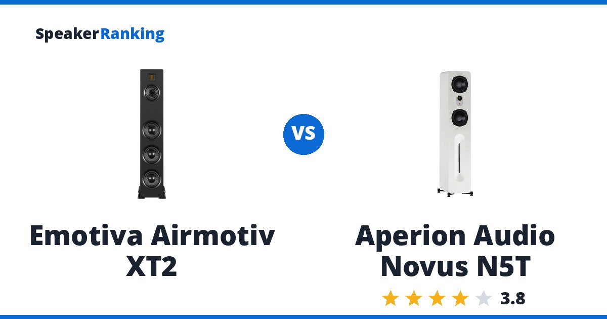 Emotiva Airmotiv XT2 vs Aperion Audio Novus N5T