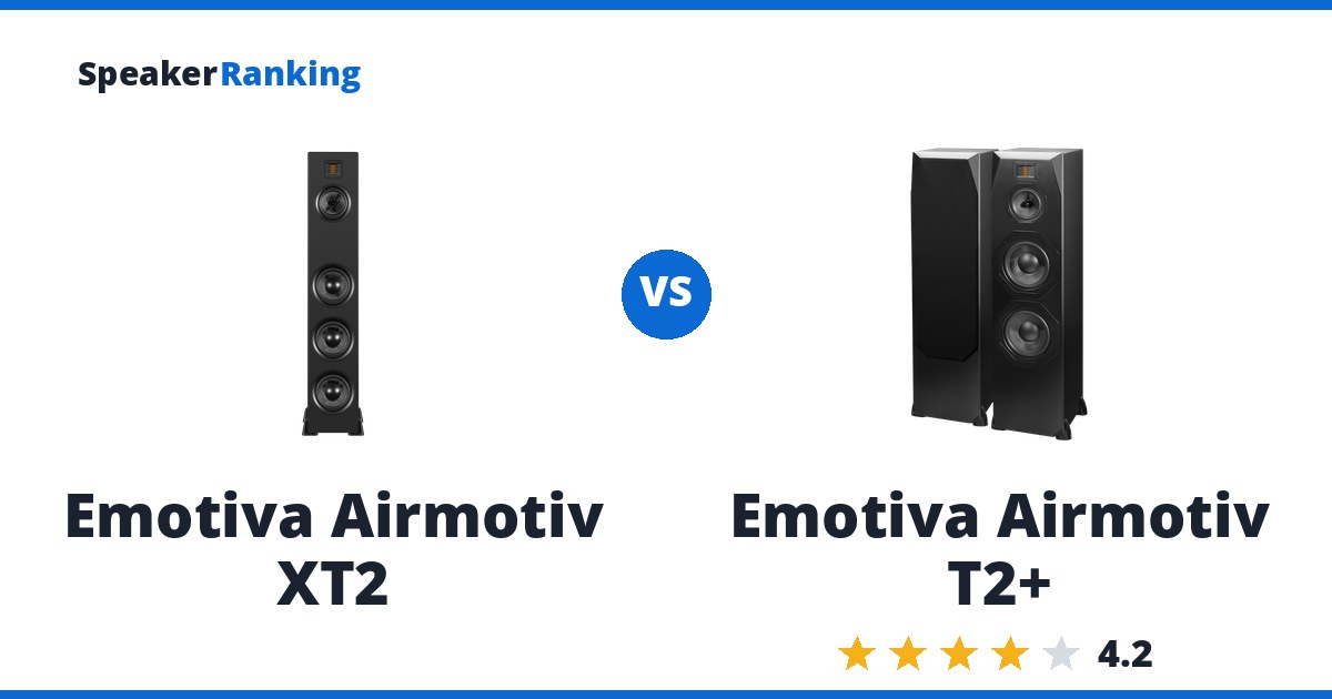 Emotiva Airmotiv XT2 vs Emotiva Airmotiv T2+